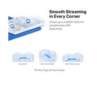 SISTEMA MESH WIFI AC1200 600MBPS
