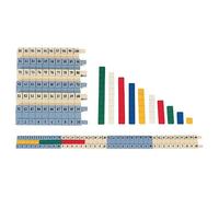 Sistema Metrico Decimale: Binari Numerici