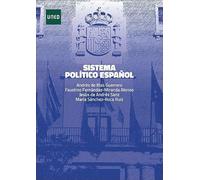 Sistema político Español