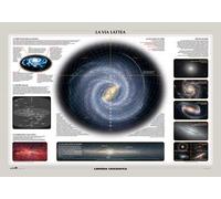 Sistema solare. Via Lattea. Carta murale astronomica