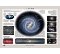 Sistema solare. Via Lattea. Carta murale astronomica - AA.VV.