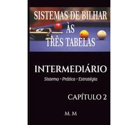 Sistemas De Bilhar Às Três Tabelas - Intermediário - Capítulo 2: Sistemas Intermediários e Transição para a Maestria | INTERMEDIÁRIO