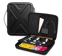 SITHON Tablet Borsa per 13 Pollici iPad Air M3/M2 2025-2024, 13" iPad Pro M4 2024, 12,9" iPad Pro 2022-2018, per 12,4" Surface Laptop Go, Rigida Protettiva Custodia con Organizer per Accessori