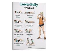 Six Pack Lower Abs Poster Core Strengthening Routine Home