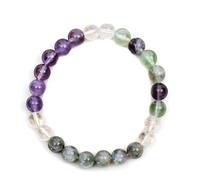 SIXDUTON Braccialetti Chakra da Donna, Bracciale con Pietre Preziose Naturali Elastico Cristallo Accessori Regalo per Sorelle Amico Fidanzata Moglie Mamma San Valentino Natale (Lilla)
