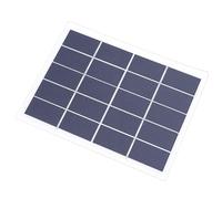 SIXRUN 3W Pannello Solare, Tipo Policristallino, Caricatore USB Tipo C con Design Impermeabile, per Telecamere di Sicurezza Esterni Luci da Giardino Monitoraggio Remoto