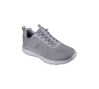 Skechers Uomo Summits Eckler Slip-Ins Sneaker 232963 GYNV Gray/Navy
