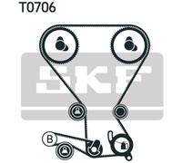 Set di cinghie di distribuzione SKF VKMA 95658