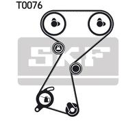SKF VKMA 06112 Kit cinghie dentate per RENAULT