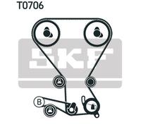 Set di cinghie di distribuzione SKF VKMA 95005