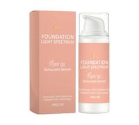 Skin Color Match Foundation, Color Changing, Water Resistant Makeup