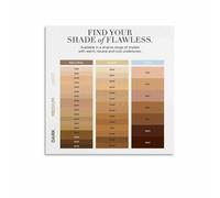 Skin Type and Tone Classification Chart Makeup Dermatology Educational Poster Professional Reference Wall Art for Clinic Decor(Framed,16x24inch(40x60cm))