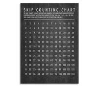 Skip Counting Numbers Chart Poster - Educational Math Resource for Homeschool & Classroom, Engaging Visual Aid for Early Learners, Canvas Wall Art(Framed,08x12inch(20x30cm))