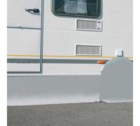 Skirting antivento per camper e caravan