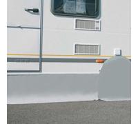 Skirting antivento per camper e caravan