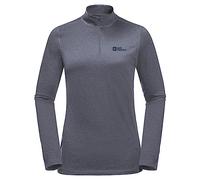 Sky Thermal Hz W