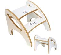 Skyline Sgabello per bambini a 2 gradini, con tappetino antiscivolo e manico, multifunzionale, per bagno, cucina, cameretta dei bambini, colore bianco