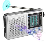 Small Radios Portable AM FM, AM/FM/SW Radios Battery Powered Radio Telescopic Antenna with Built-in Speaker Radio Mono for Indoor Outdoor for Household Outdoor Camping Hiking Pocket