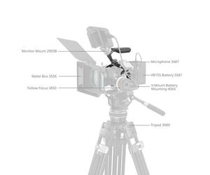 SmallRig 4976 Kit gabbia Black Mamba f. Canon EOS R5 II