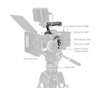 SmallRig 5029 Kit gabbia QR HawkLock per. Canon EOS R5 II