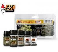 SMALTO MODELLISMO AK INTERACTIVE ENGINES AND METAL WEATHERING SET