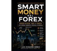 SMART MONEY NEL FOREX: Order Block, BOS e CHOCH per leggere liquidità e trappole di mercato