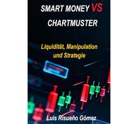 SMART MONEY VS. CHARTMUSTER: Liquidität, Manipulation und Strategie