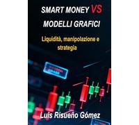 SMART MONEY VS MODELLI GRAFICI: Liquidità, manipolazione e strategia