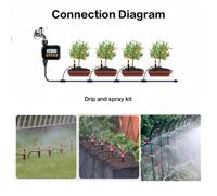 Smart Watering Manager con Design Facile da Usare per Giardini e Balconi