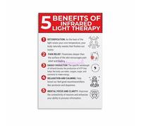 SMGLRUEAT Alternative Medicine Theme Poster - Infrared Light Therapy Educational Chart, Modern Wall Decor for Home, Library, Wellness Center Aesthetic(Framed,08x12inch(20x30cm))