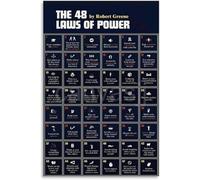 SMGLRUEAT Code of Conduct for the Ambitious Poster, Unwritten Rules of Social and Professional Advancement, Gallery Wall Art for Apartment, Consulting Firm, Gift(Unframed,16x24inch(40x60cm))