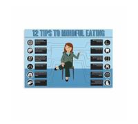SMGLRUEAT Conscious Eating Awareness Poster, Guide to Mindful Dining Habits Wall Art for Healthy Cafe, Bistro, Home(Unframed,12x18inch(30x45cm))