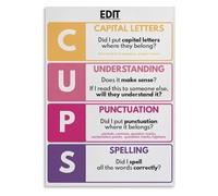 SMGLRUEAT CUPS and ARMS Writing Strategy Posters Editing and Revising Guide for ELA Classroom and Teachers(Unframed,08x12inch(20x30cm))