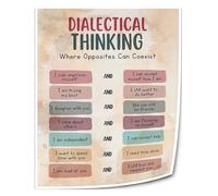 SMGLRUEAT Dialectical Thinking Art Print Balance and Wisdom Wall Decor for Home Office Living Room Inspiration(Framed,16x24inch(40x60cm))