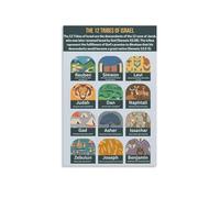 SMGLRUEAT Faith-Based Scripture Art - Encouraging Bible Verse Poster, Canvas Wall Decor for Home Office, Bedroom & Living Room(Framed,08x12inch(20x30cm))