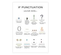 SMGLRUEAT If Punctuation Could Talk Poster Boho Style English Grammar Wall-Art for Middle School Classroom(Framed,12x18inch(30x45cm))