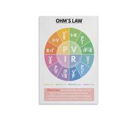 SMGLRUEAT Physics Poster Ohm's Law, Educational Science Chart, Retro Wall-Art for Classroom Decor, Student Dorm Room, Teacher Supplies, School(Framed,08x12inch(20x30cm))