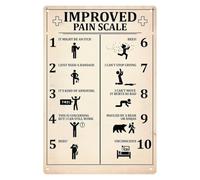 SMGLRUEAT Retro Drama Scale Metal Sign Overreaction Level Indicator Funny Conversation Starter for Kitchen Dining Area Breakfast Nook Coffee Bar Wall-Art 8 X 12 inch