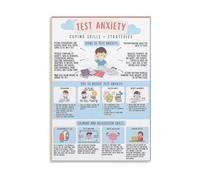 SMGLRUEAT Test Taking Strategies and Anxiety Management Tips Educational Poster for Exam Preparation Student Success High School College Decor(Framed,16X24inch(40X60cm))