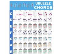 SMGLRUEAT Ukulele Chords Reference Poster Must Have Chart for All Ukulele Players and Music Students(Framed,08x12inch(20x30cm))