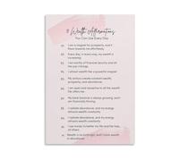 SMGLRUEAT Wealth Affirmations Poster Financial Abundance Mindset Wall-Art for Home Office Motivation Decor(Framed,12x18inch(30x45cm))