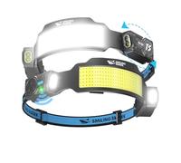 Smiling Shark Lampada Frontale, 2 Pezzi Luminosa Torcia Frontale LED Ricaricabile con 6 Ampio Luce & Faretto Regolabile Sensore Movimento 2400 mAh 6 Modalità Lampada da Testa per Campeggio Pesca