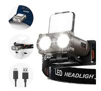Smiling Shark Lampada Frontale LED, Clip sul Cappuccio 180° Luce Headlamp Mini 5 Tipi di Luce Bianca & Rossa Dimmerabile Ricaricabile Impermeabile Jogging Pesca, LED-Lampada-Clip-Cappuccio-Mini