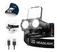 Smiling Shark Lampada Frontale LED, Clip sul Cappuccio 180° Luce Headlamp Mini 5 Tipi di Luce Bianca & Rossa Dimmerabile Ricaricabile Impermeabile Jogging Pesca, LED-Lampada-Clip-Cappuccio-Mini