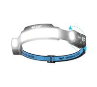 Smiling Shark Lampada Frontale, Luminosa Torcia Frontale LED Ricaricabile con 4 Ampio Luce & Faretto Regolabile Sensore Movimento 2400 mAh 5 Modalità Lampada da Testa per Campeggio Pesca Trekking