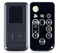 Snrigw Telecomando di ricambio per ventilatore Iris Ohyama Woozoo PCF-SC15T