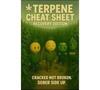 Sober Side Up: Terpene Cheat Sheet (Recovery Edition)