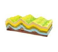 SOBOUR Modello Geologia Modello di tettonica a placche 3D Struttura di Piegatura e Sua Evoluzione topografica Dimostrazione Modello didattico di deformazione crostale per insegnare