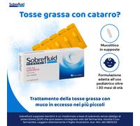 Sobrefluid*bambini 10 supposte 100mg