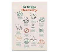 Sobriety Journey Poster Twelve Step Support for Home Office Wall
